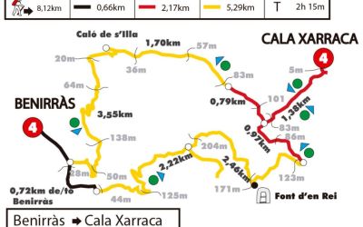 Ruta des Caló de s'Illa. PR-EI-104